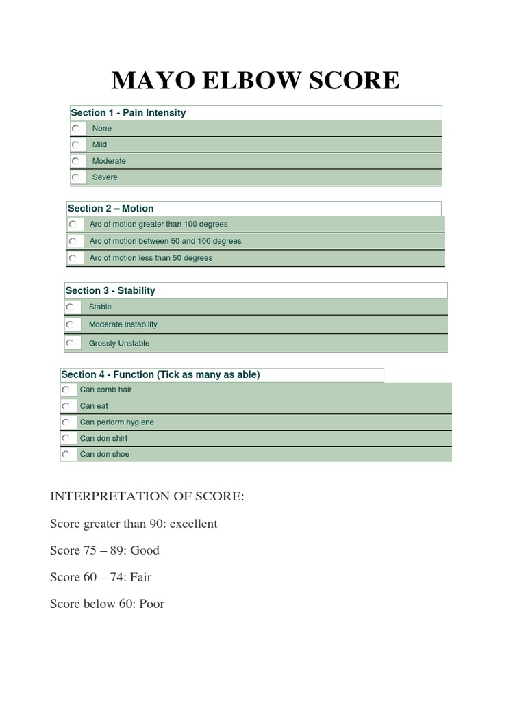 Mayo Elbow Score PDF