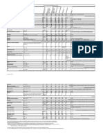 2017-2018 Application Requirements Table - REVISED JAN 08-2018