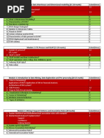 DWM Questions