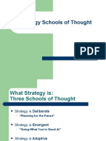Strategy Schools of Thought