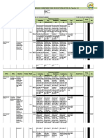 Individual Performance Commitment and Review Form (Ipcrf) For Teacher I-Iii