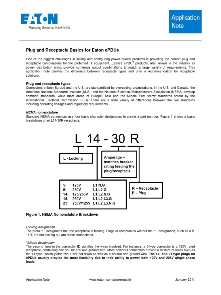 AppNote Plugs and Receptacles FINAL.073 | PDF | Ac Power Plugs And ...