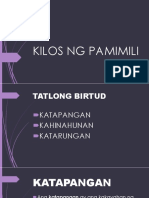 Kilos NG Pamimili