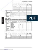 D. Periodical Parts Replacement/cleaning 2 (Per 120,000-Print/-Sheet Scan)