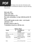 Table That Follows For Hoffmeister Industries Using The Following Financial Data