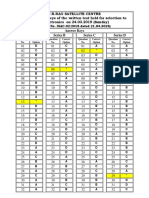 Revised Answer Keys Tech -Assistant Electronics