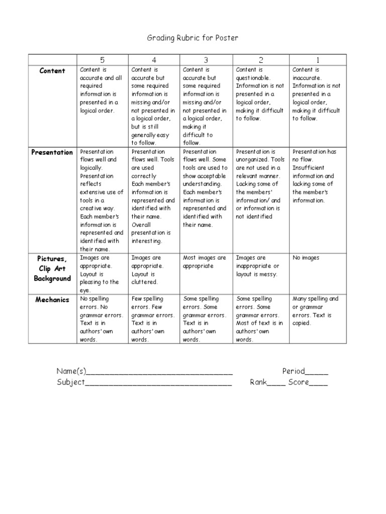 Grading Rubric For Poster PDF Communication Cognition