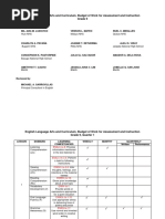 English Language Curriculum BUDGET OF WORK FOR SUMMATIVE ASSESSMENT AND INSTRUCTION Grade 9 1st 4th 1