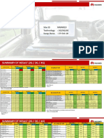 SSV Report With PHU