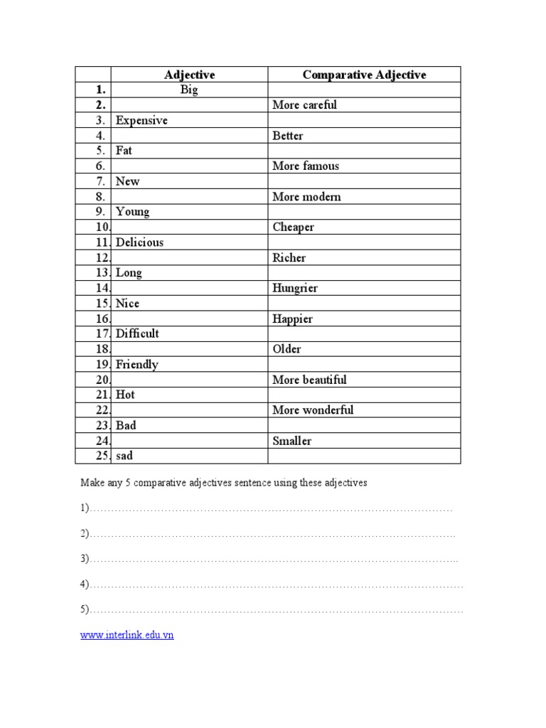Comparative Adjectives List and Examples | PDF | Foreign Language Studies