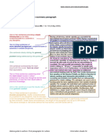 How To Construct A Nature Summary Paragraph