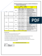 Temario - Sistema de Información Geográfica Aplicado Al Manejo Integrado de Cuencas Hidrográficas