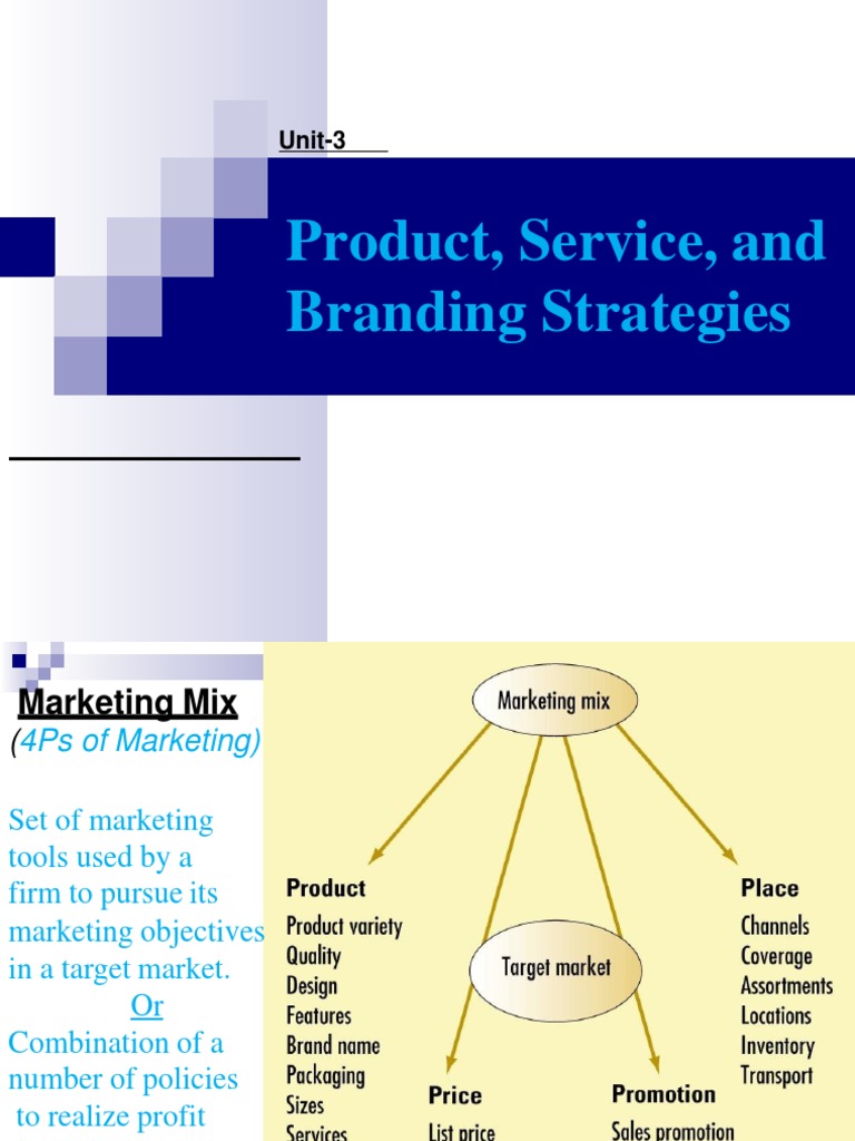 Product, Service, and Branding Strategies Unit3 PDF Brand