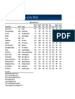 BetterInvesting Weekly Stock Screen 6-3-19