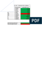Composicion Quimica-Comparación