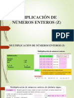 Multiplicación de Números Enteros (z)Dd