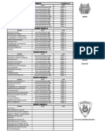 1 Er Departamental 2018