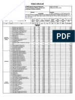 TESDA Circular No. 002-2019 - Schedule of Cost