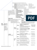 Orac. compuestas Resumen.pdf