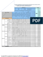 Matriz Leopold EIA