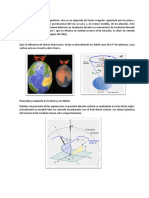 Movimiento de Rotacion de La Tierra