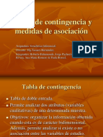 Tablas de Contingencia y