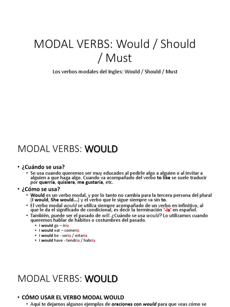 Verbos modales en inglés: Should, Would, Must | PDF | Conjugación ...