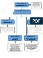 estadistica IyII