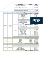 Actividad 7 Presupuesto.xlsx