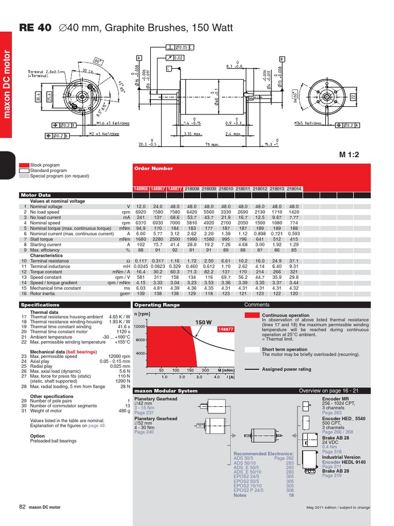 Maxon RE 40 DC Motor Specifications | PDF | Electric Motor
