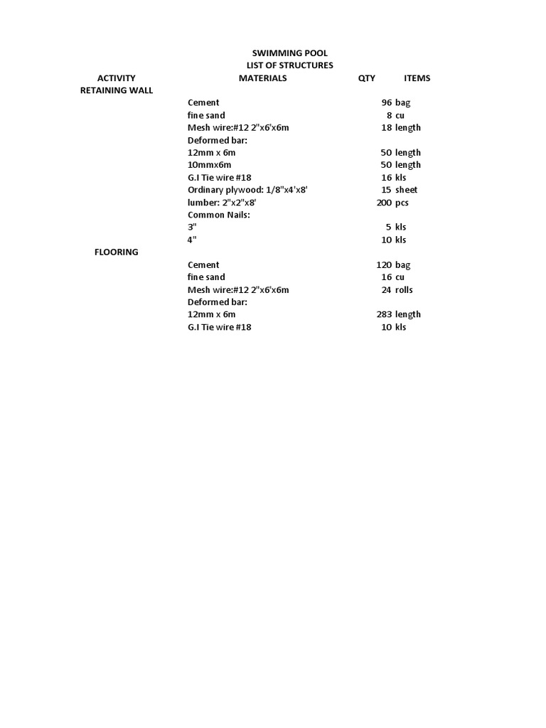 Swimming Pool Construction Materials List | PDF