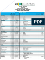 01 Plan de Estudios (Vigente Desde Marzo 2018)