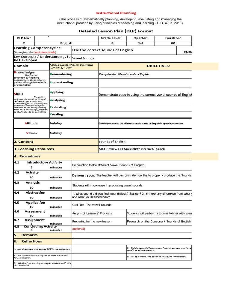 Detailed Lesson Plan (DLP) Format: Learning Competency/ies: Use The ...