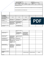 DLL in Intro To Philo 2-1