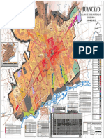 Plano de Zonificacion Compatibilidad de Uso de Huancayo