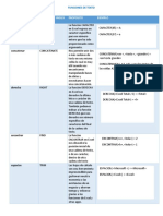 Funciones de Excel