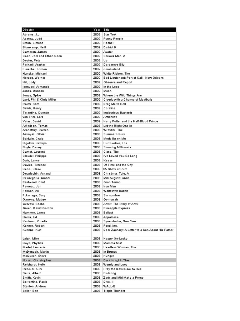 8800 Films