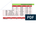 Examen Final de Excel 2018