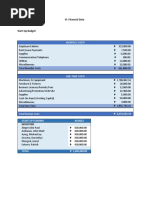 VI. Financial Data: Monthly Costs