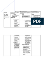 Journal of Critical Reading Activity: Template