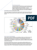 Product Wheel Scheduling in SAP for Process Industries