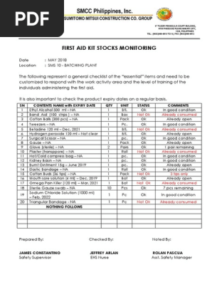 First Aid Kit Inventory (May 2018)