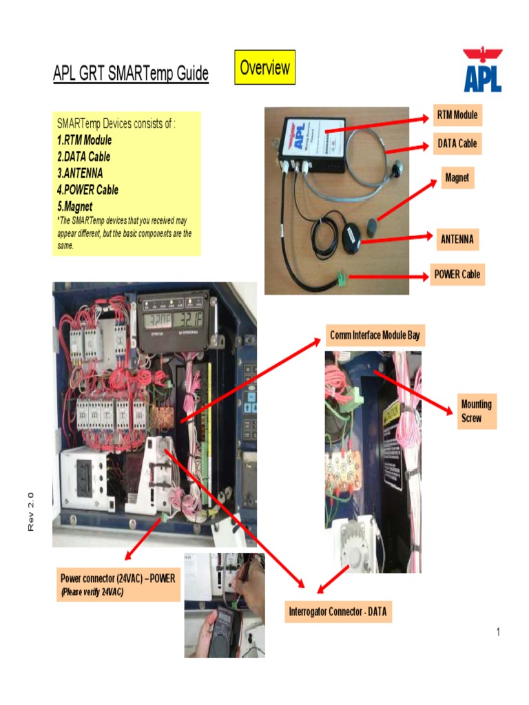 SMARTemp Device Setup Guide | PDF | Cable Television | Electrical Connector
