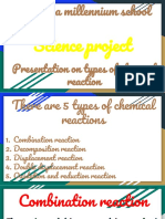 Science Project: Presentation On Types of Chemical Reaction