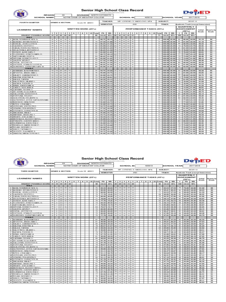 senior-high-school-class-record-region-division-school-nam-e-school-id