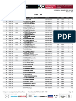 Leogang Women Startlist