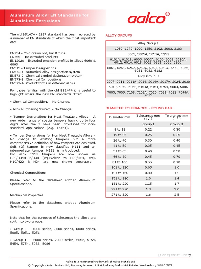 Aalco Metals LTD Aluminium Alloy en Standards For Aluminium Extrusions 48 PDF Extrusion