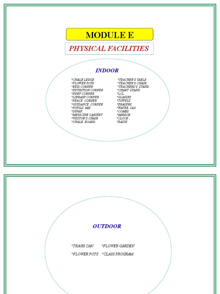 Modules, E, F, G, H 2 Final2 | PDF