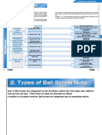 Ballscrew Product Specifications