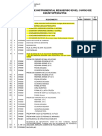 Lista de Materiales Curso de Odontopediatria